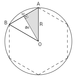 Apótema de hexágono regular inscrito