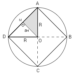 Apótema de um quadrado inscrito em uma circunferência