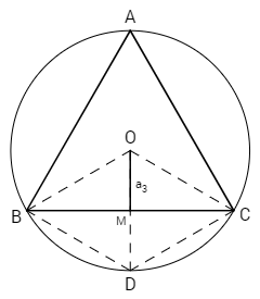 Triângulo equilátero inscrito