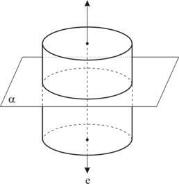 Secção transversal do cilindro reto