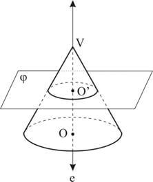 Secção transversal do cone reto