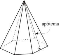 Apótema de pirâmide regular