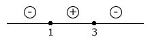 Exercício sobre variação de sinal de função do 2º grau