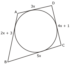 Exercício resolvido de quadrilátero circunscrito