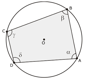 Quadrilátero inscrito à circunferência
