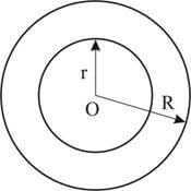 Área da coroa circular